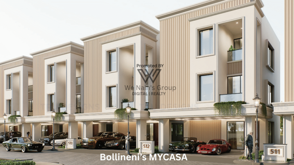 We Nain’s Group — trusted real estate and property investment company in Hyderabad and India